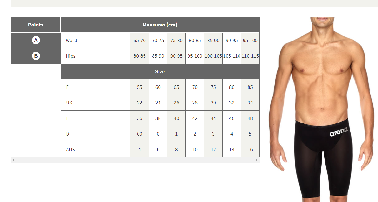 ARENA MEN'S POWERSKIN CARBON AIR JAMMER (DARK GREY/BLACK) Pool Sport Shop